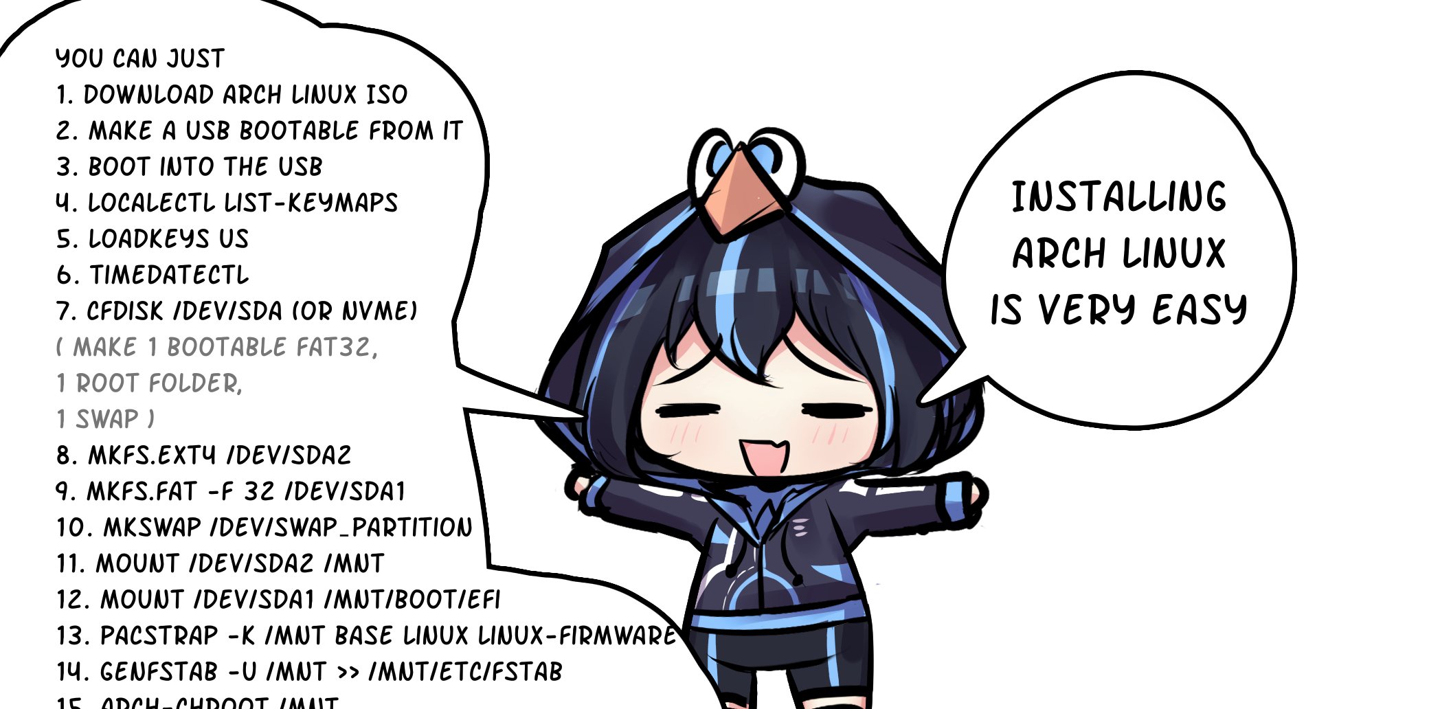 Arch Chan says: Installing Arch Linux is very easy